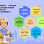 Errores Frecuentes Al Diseñar Estructuras Especiales Y Cómo Prevenirlos