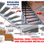 Guía Completa Para Hacer Una Escalera De Metal Y Madera Paso A Paso